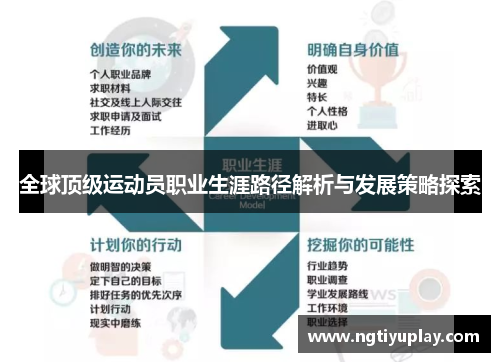 全球顶级运动员职业生涯路径解析与发展策略探索