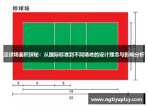 足球场面积探秘：从国际标准到不同场地的设计理念与影响分析